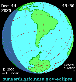 Солнечное затмение 14-12-2020 20:14:39 в Саратове