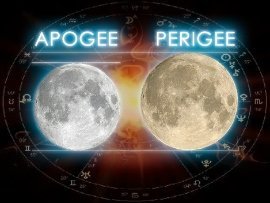 Апогей перигей луны на 2016-2023 годы