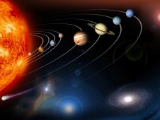Планеты в астрологии