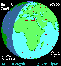 Солнечное затмение 03.10.2005 16:32:47 в Астане