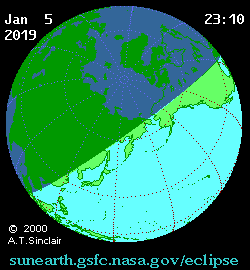 Солнечное затмение 06.01.2019 07:42:38 в Астане
