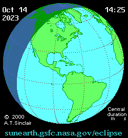 Солнечное затмение 14.10.2023 21:00:41 в Краснодаре