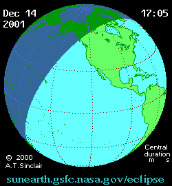 Солнечное затмение 14-12-2001 22:53:01 в Минске