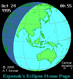 Солнечное затмение 24-10-1995 06:33:30 в Минске