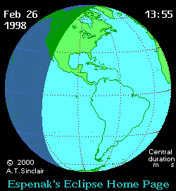 Солнечное затмение 26.02.1998 23:29:27 в Астане