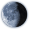 Фаза Луны и лунный календарь на апрель 2023 год