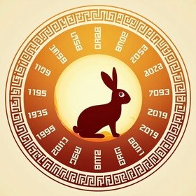 Кролик по восточному гороскопу