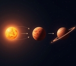 Что такое ретроградный Марс?